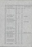 EP - Ewidencja parkowa, skan nr 24