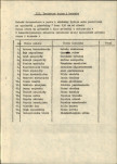 EP - Ewidencja parkowa, skan nr 13