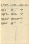 EP - Ewidencja parkowa, skan nr 11