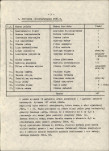 EP - Ewidencja parkowa, skan nr 13