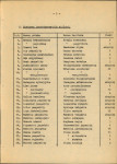 Ewidencja parkowa, skan nr 12