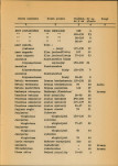Ewidencja parkowa, skan nr 27