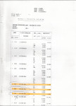 Ewidencja parkowa, skan nr 39