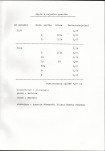Ewidencja parkowa, skan nr 26