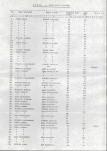 Ewidencja parkowa, skan nr 16