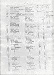 Ewidencja parkowa, skan nr 20