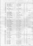Ewidencja parkowa, skan nr 21