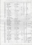 Ewidencja parkowa, skan nr 23