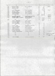 Ewidencja parkowa, skan nr 25