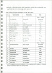 Ewidencja parkowa, skan nr 7