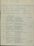 Ewidencja parkowa, skan nr 22