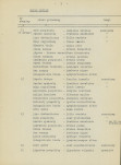 EP - Ewidencja parkowa, skan nr 23