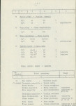 Ewidencja parkowa, skan nr 18