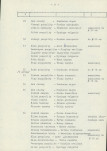 Ewidencja parkowa, skan nr 20