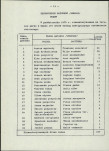 Ewidencja parkowa, skan nr 20