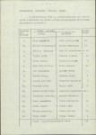 Ewidencja parkowa, skan nr 14