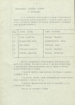 Ewidencja parkowa, skan nr 15
