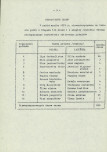 Ewidencja parkowa, skan nr 17