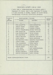 Ewidencja parkowa, skan nr 21