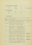 EP - Ewidencja parkowa, skan nr 19