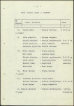 Ewidencja parkowa, skan nr 20