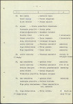 Ewidencja parkowa, skan nr 22