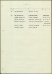 Ewidencja parkowa, skan nr 24