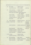 Ewidencja parkowa, skan nr 21