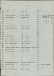 EP - Ewidencja parkowa, skan nr 25