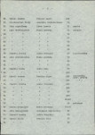 EP - Ewidencja parkowa, skan nr 26