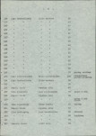 EP - Ewidencja parkowa, skan nr 29