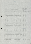 Ewidencja parkowa, skan nr 21
