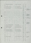 Ewidencja parkowa, skan nr 22