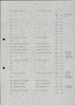 Ewidencja parkowa, skan nr 23
