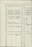 Ewidencja parkowa, skan nr 14