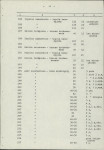 Ewidencja parkowa, skan nr 15