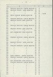 EP - Ewidencja parkowa, skan nr 20