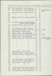EP - Ewidencja parkowa, skan nr 21