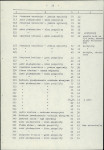EP - Ewidencja parkowa, skan nr 23