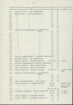 EP - Ewidencja parkowa, skan nr 29