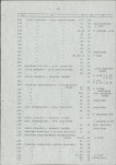 Ewidencja parkowa, skan nr 23