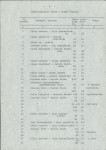 Ewidencja parkowa, skan nr 11