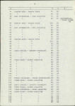 Ewidencja parkowa, skan nr 19