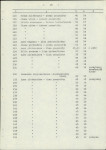 Ewidencja parkowa, skan nr 20