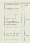 Ewidencja parkowa, skan nr 21