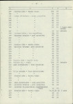Ewidencja parkowa, skan nr 22