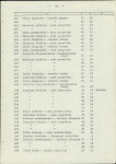 Ewidencja parkowa, skan nr 23