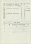 Ewidencja parkowa, skan nr 24
