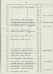 EP - Ewidencja parkowa, skan nr 21