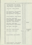 EP - Ewidencja parkowa, skan nr 22